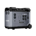 Зарядные станции Oukitel