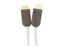 HDMI кабели SUPRA Cables AOC