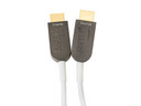 HDMI кабелі SUPRA Cables AOC